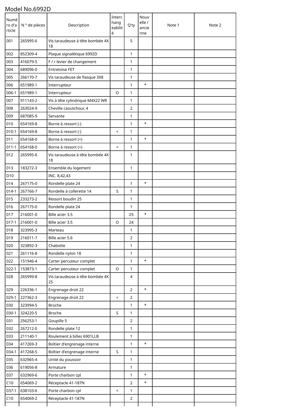 Vue éclatée Makita 6992D - page 2