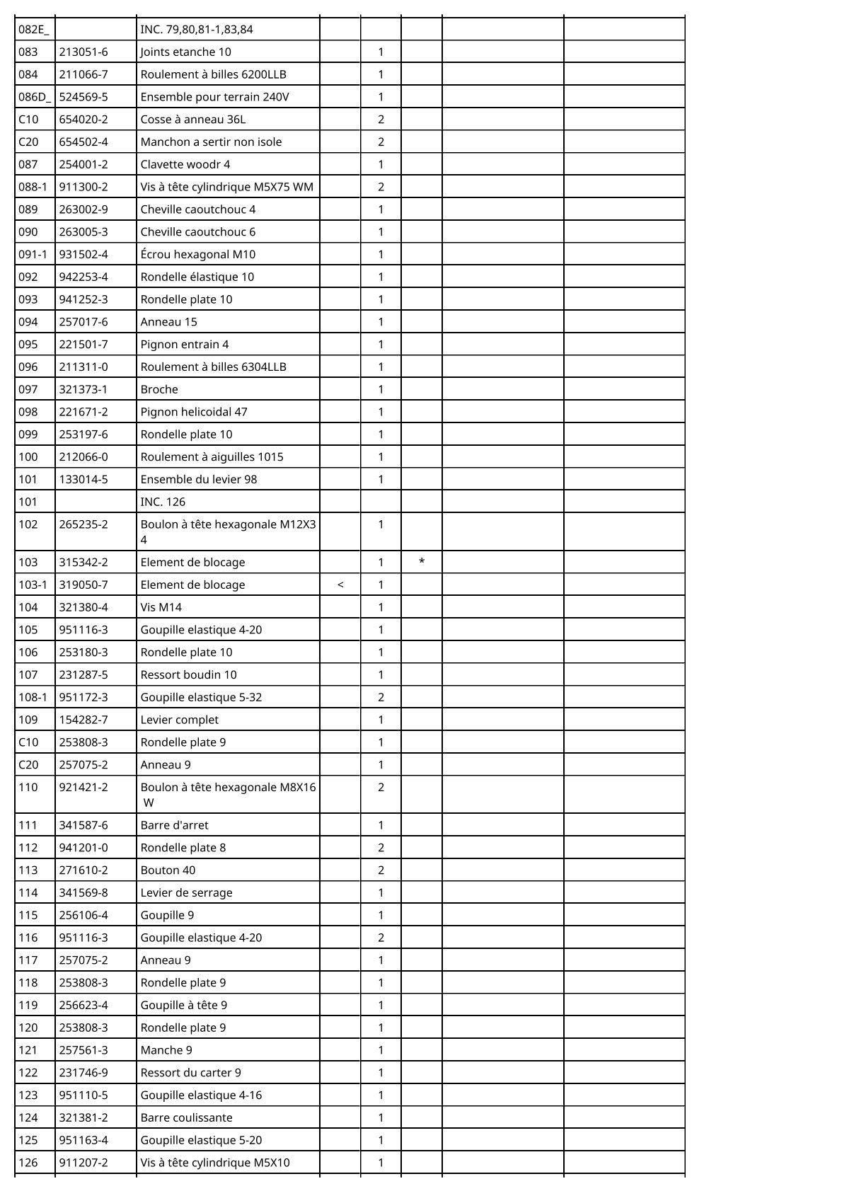 Vue éclatée Makita 7104L - page 5