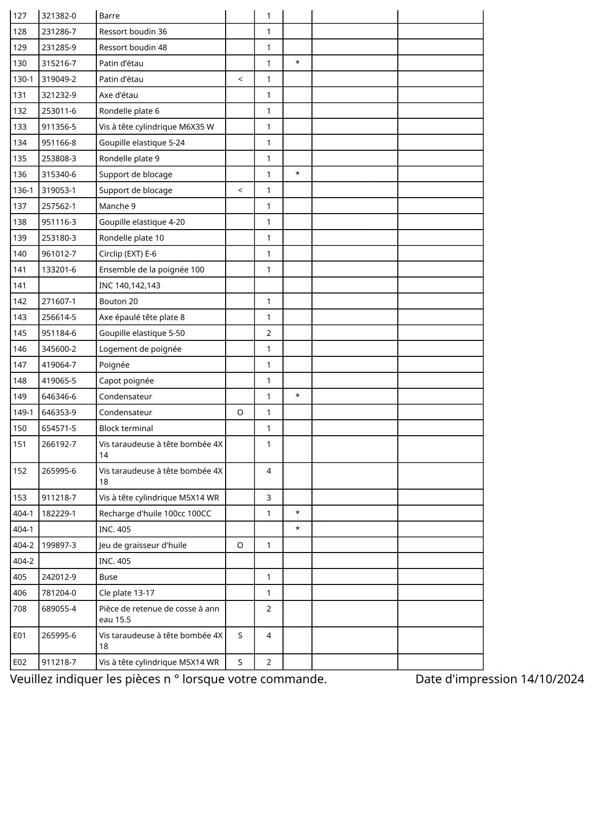 Vue éclatée Makita 7104L - page 6