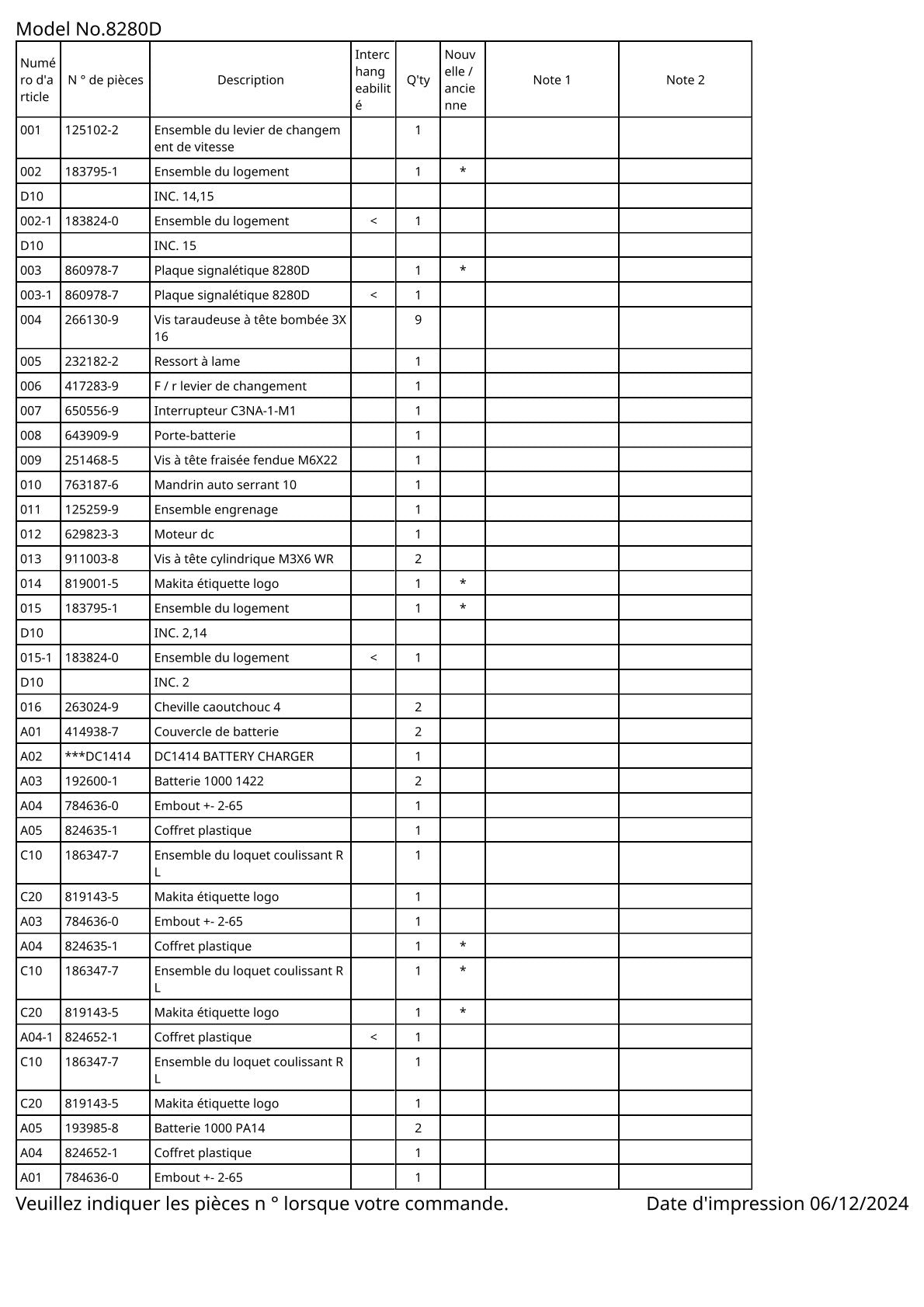 Vue éclatée Makita 8280D - page 2