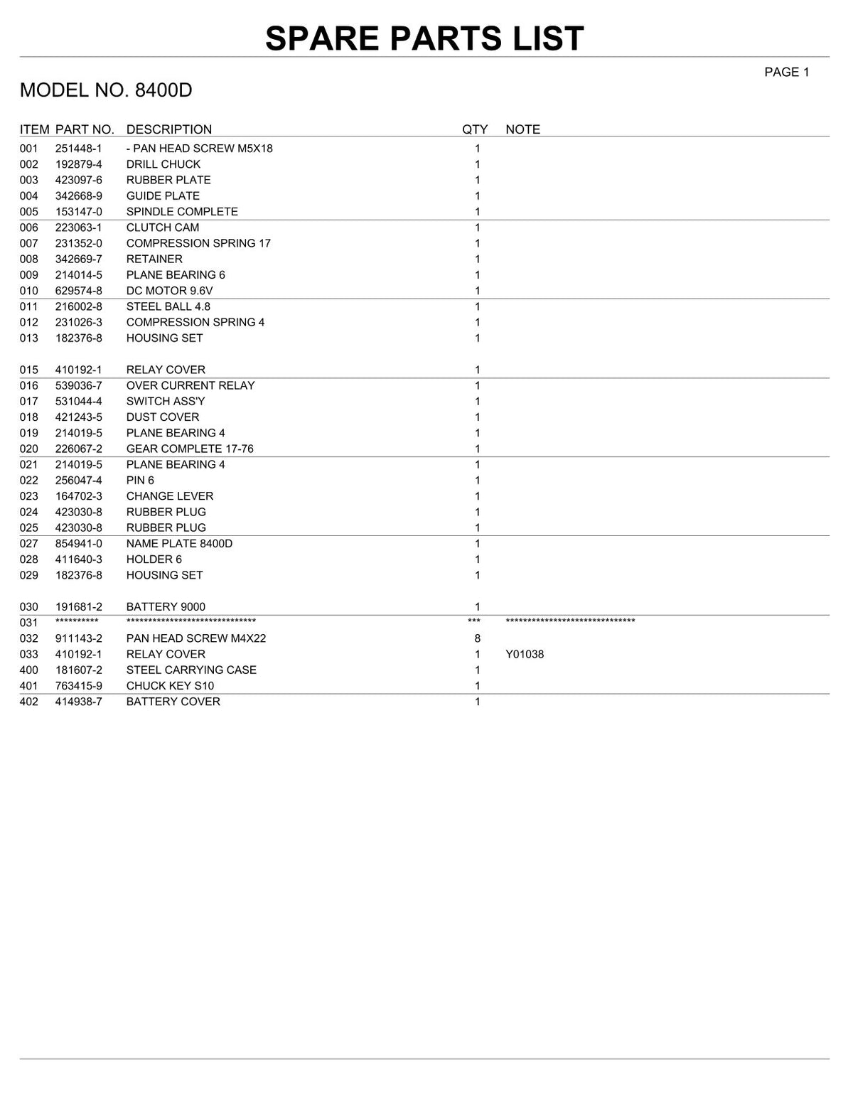 Vue éclatée Makita 8400D - page 2
