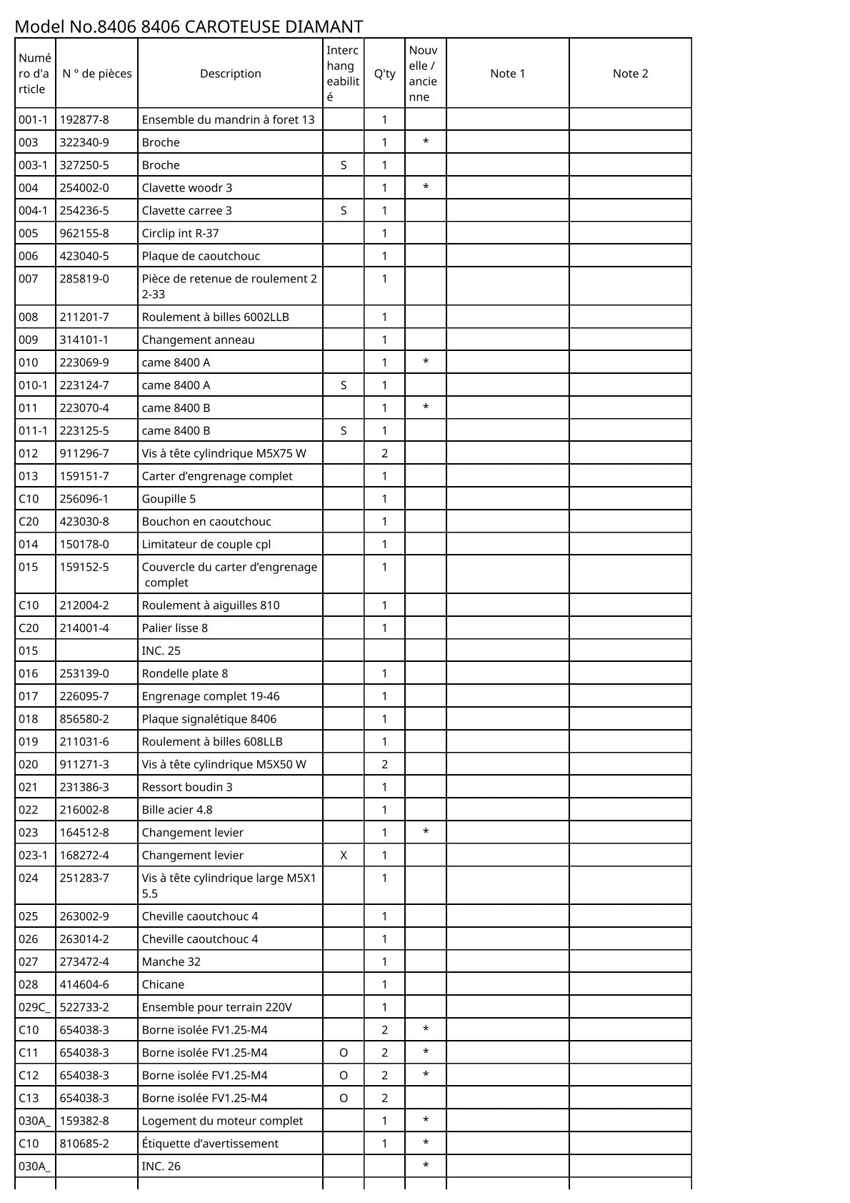 Vue éclatée Makita 8406 - page 2
