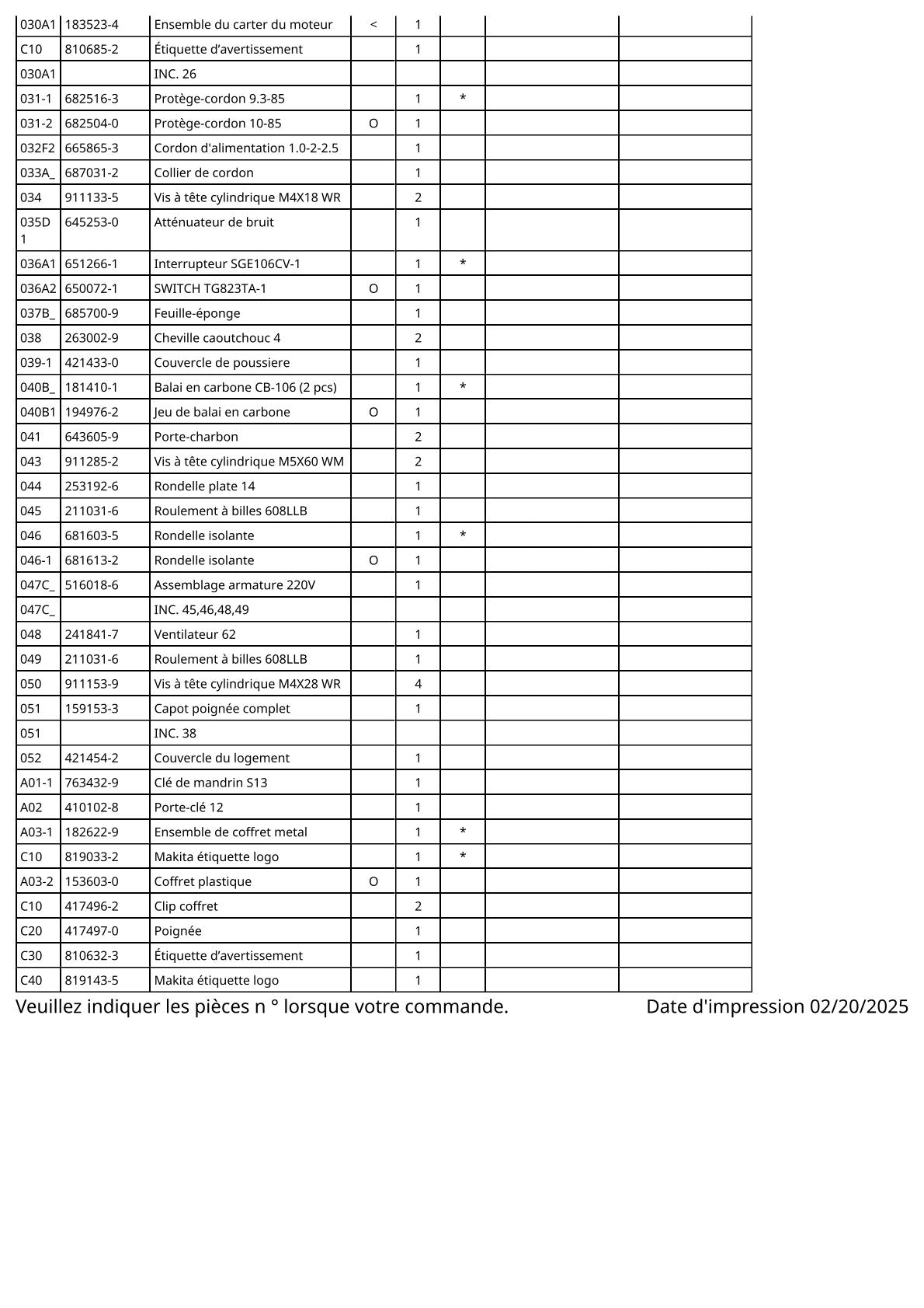 Vue éclatée Makita 8406 - page 3