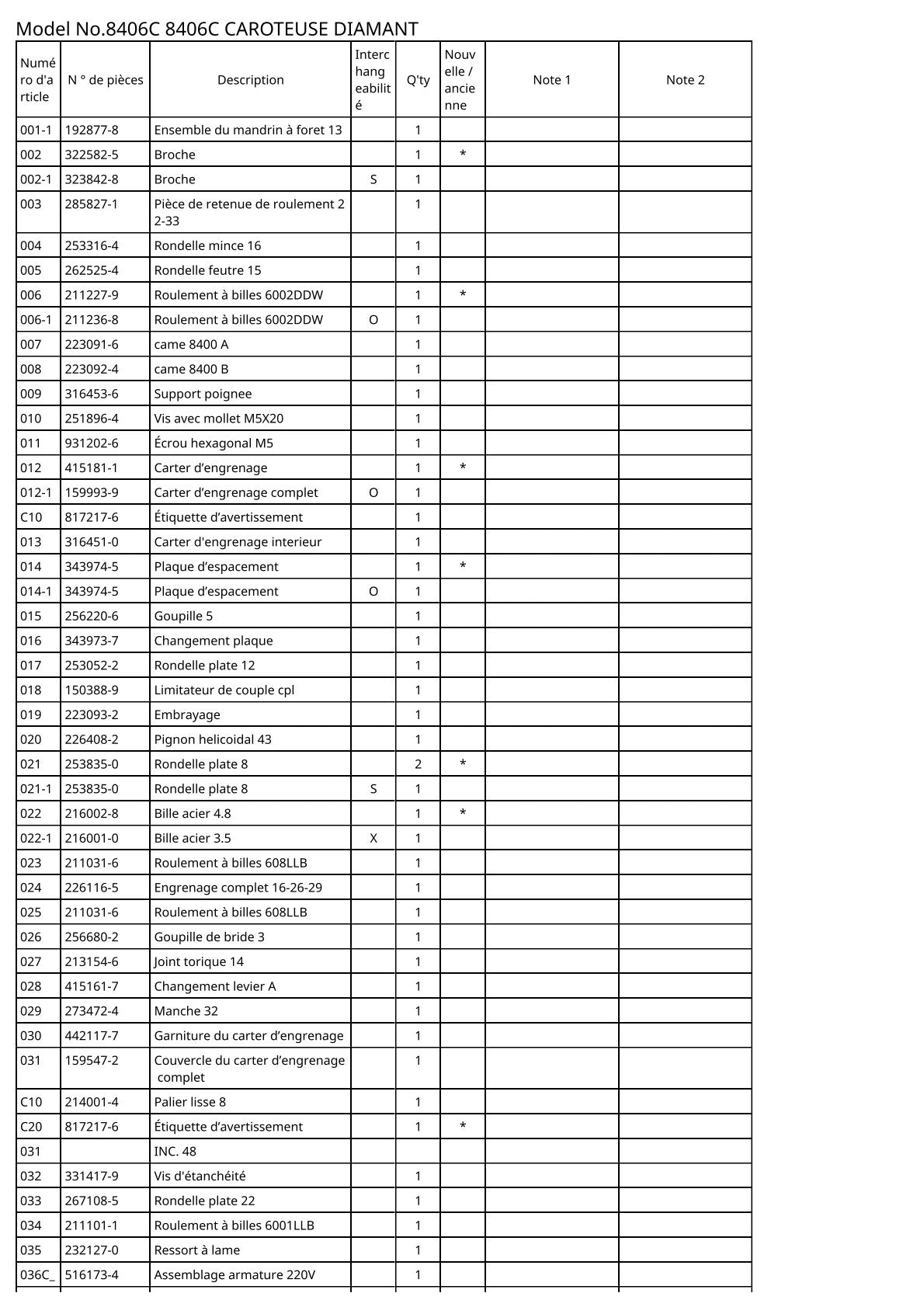 Vue éclatée Makita 8406C - page 2