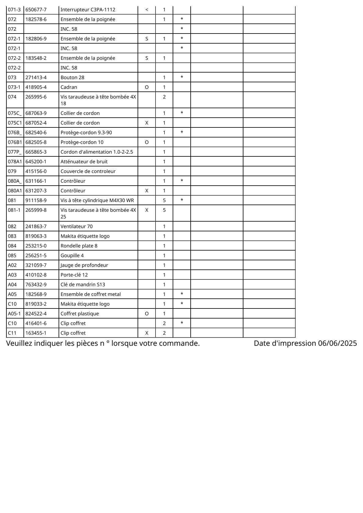 Vue éclatée Makita 8406C - page 4