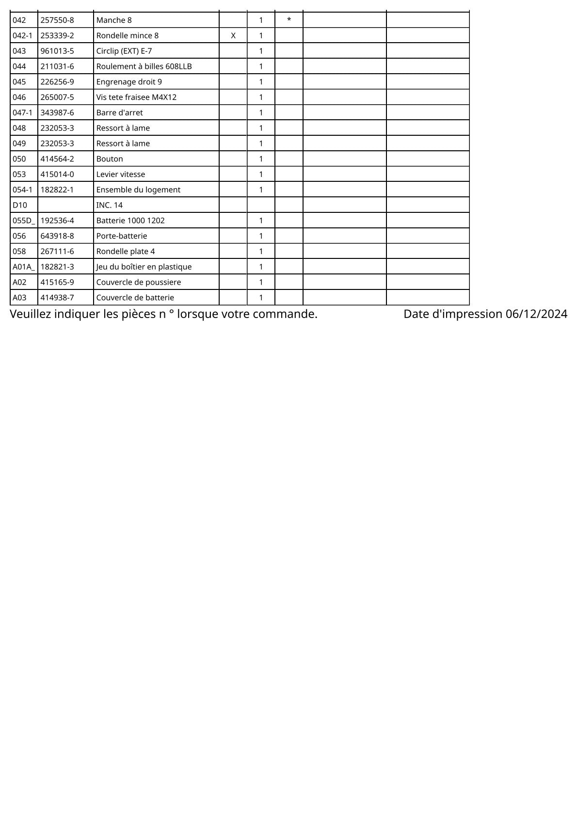 Vue éclatée Makita 8411D - page 3