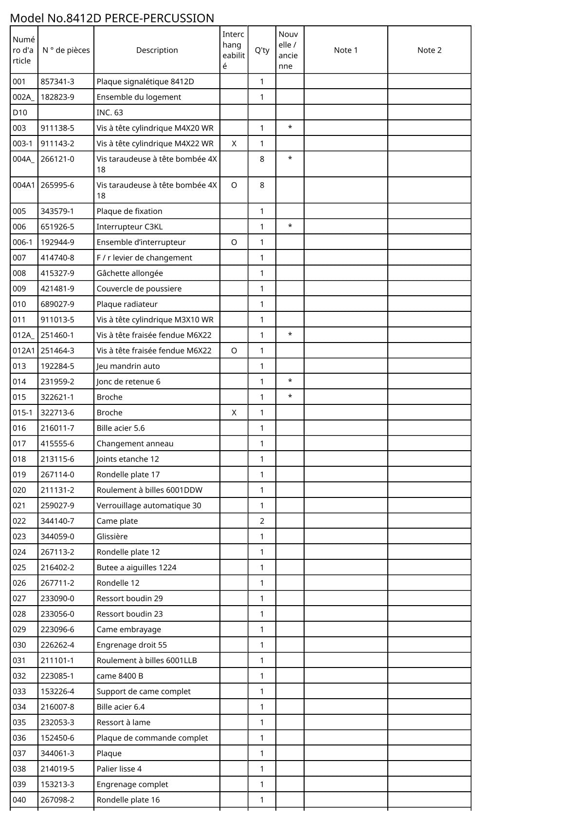 Vue éclatée Makita 8412D - page 2