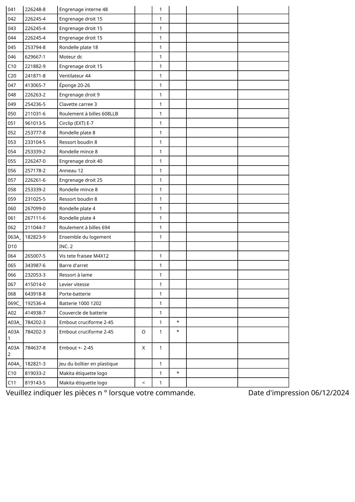 Vue éclatée Makita 8412D - page 3