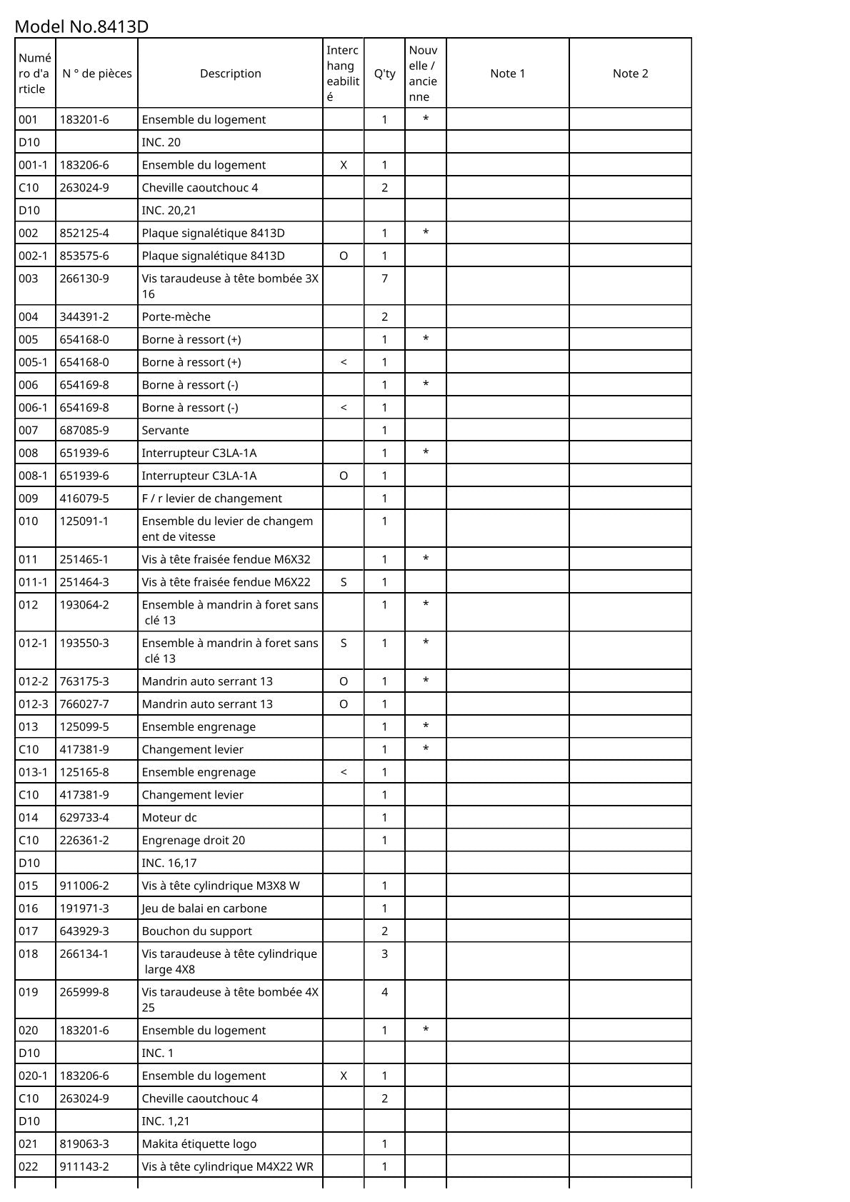 Vue éclatée Makita 8413D - page 2