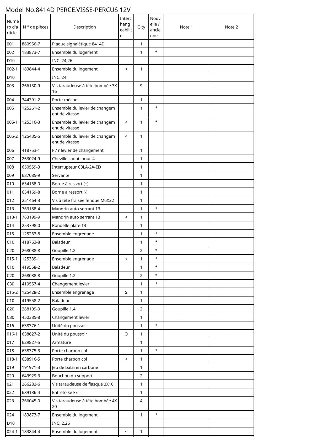 Vue éclatée Makita 8414D - page 2