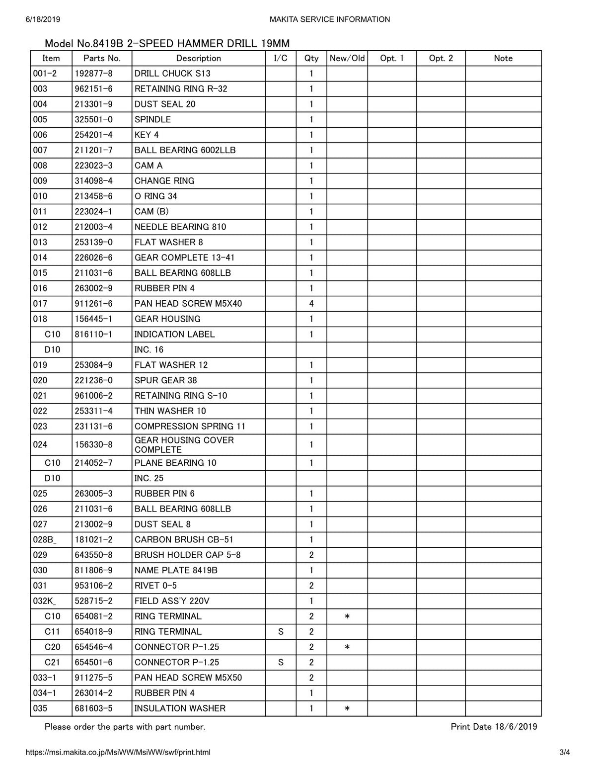 Vue éclatée Makita 8419B - page 3