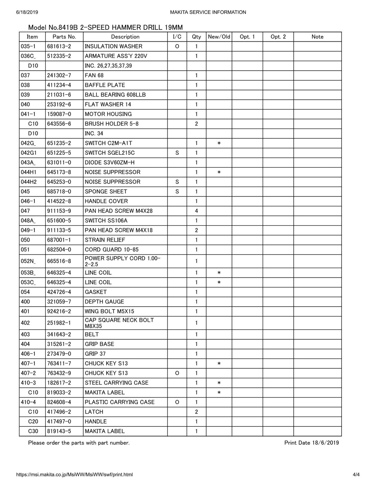 Vue éclatée Makita 8419B - page 4