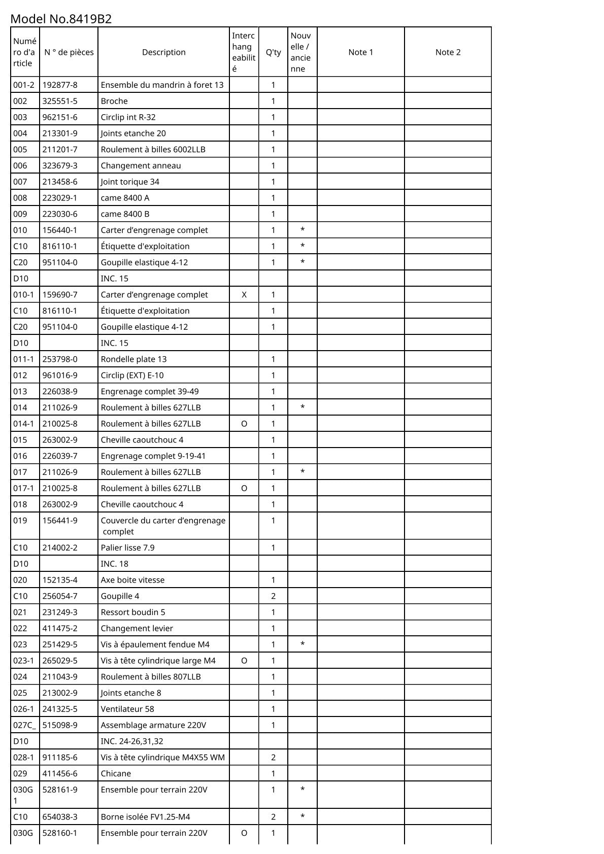 Vue éclatée Makita 8419B2 - page 2