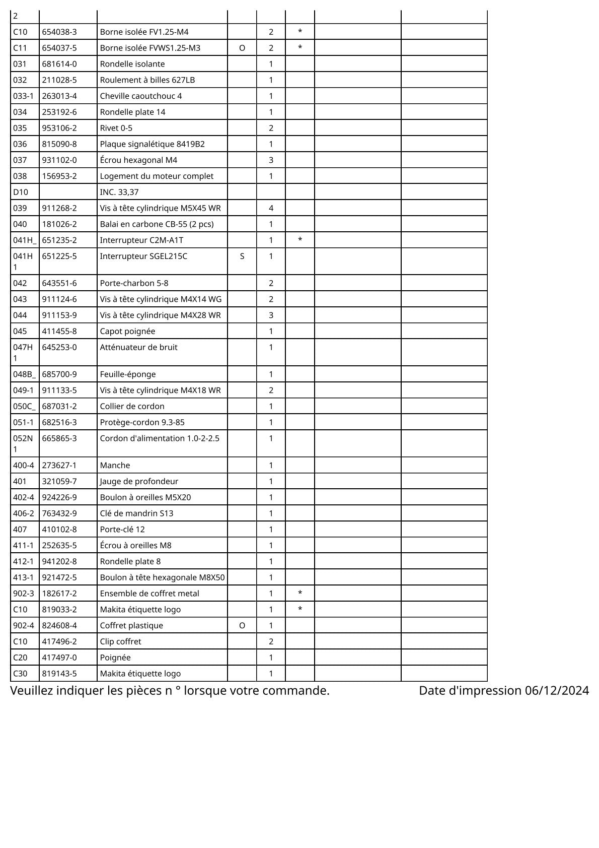 Vue éclatée Makita 8419B2 - page 3
