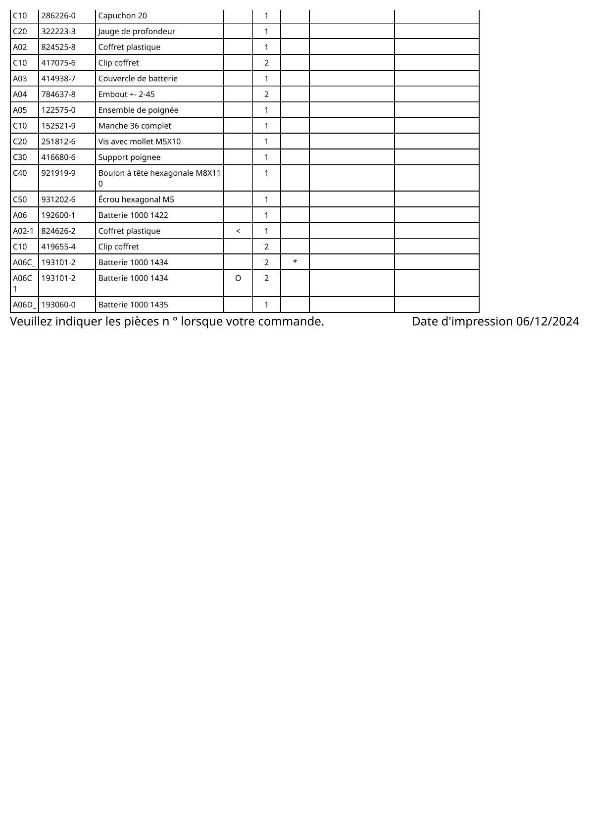 Vue éclatée Makita 8433D - page 3
