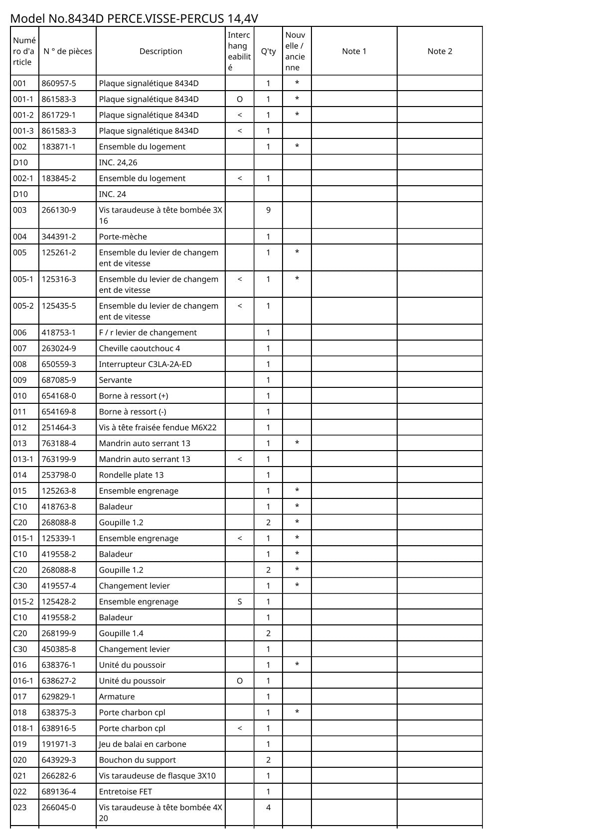 Vue éclatée Makita 8434D - page 2