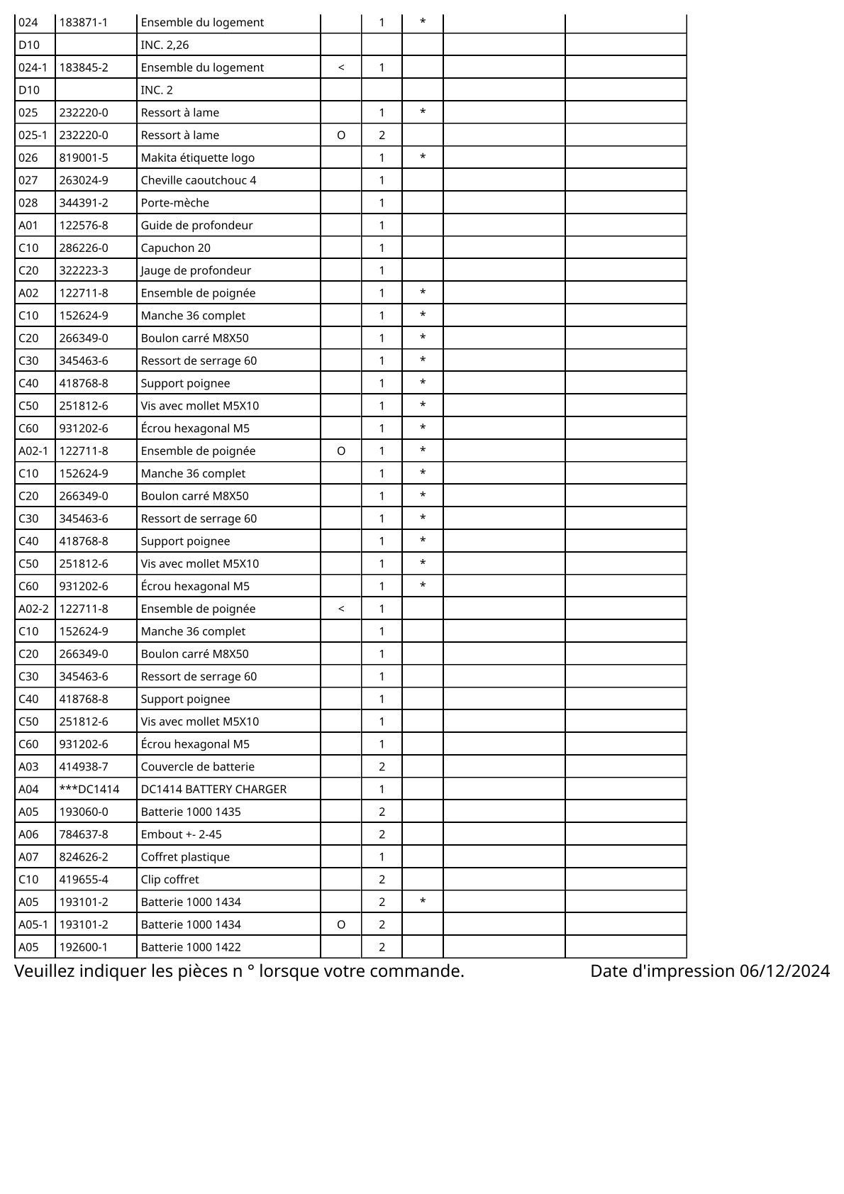 Vue éclatée Makita 8434D - page 3