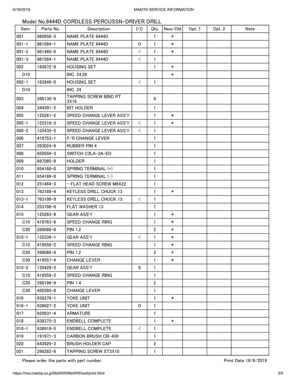 Vue éclatée Makita 8444D - page 3