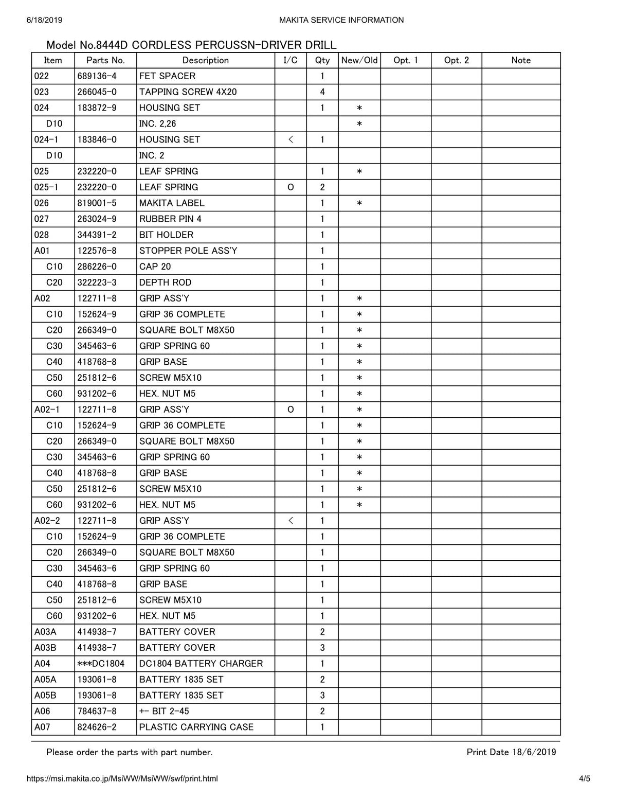 Vue éclatée Makita 8444D - page 4