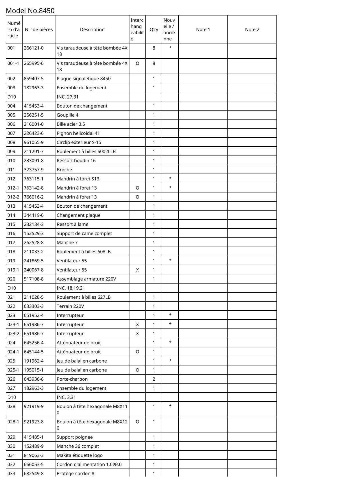 Vue éclatée Makita 8450 - page 2