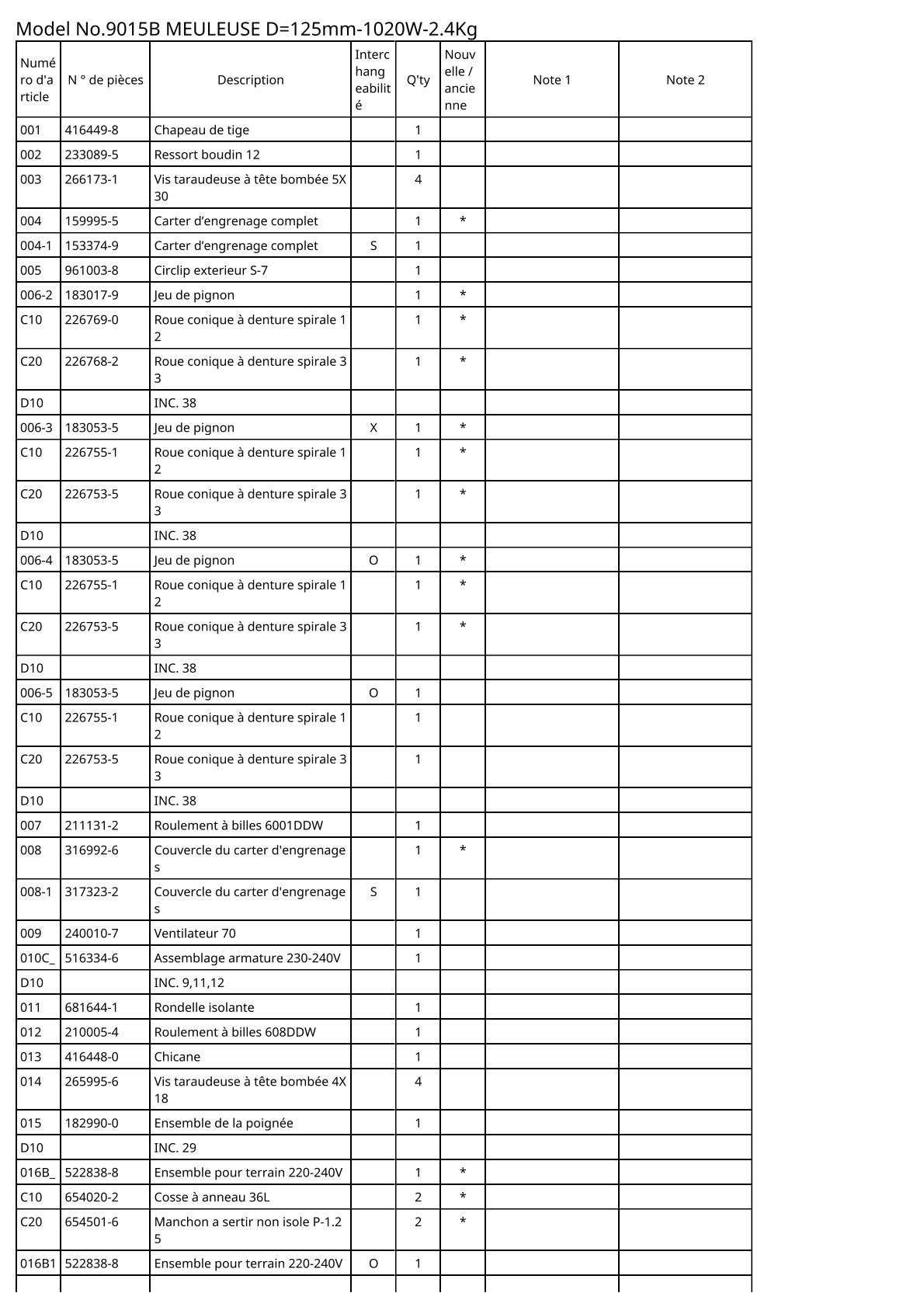Vue éclatée Makita 9015B - page 2