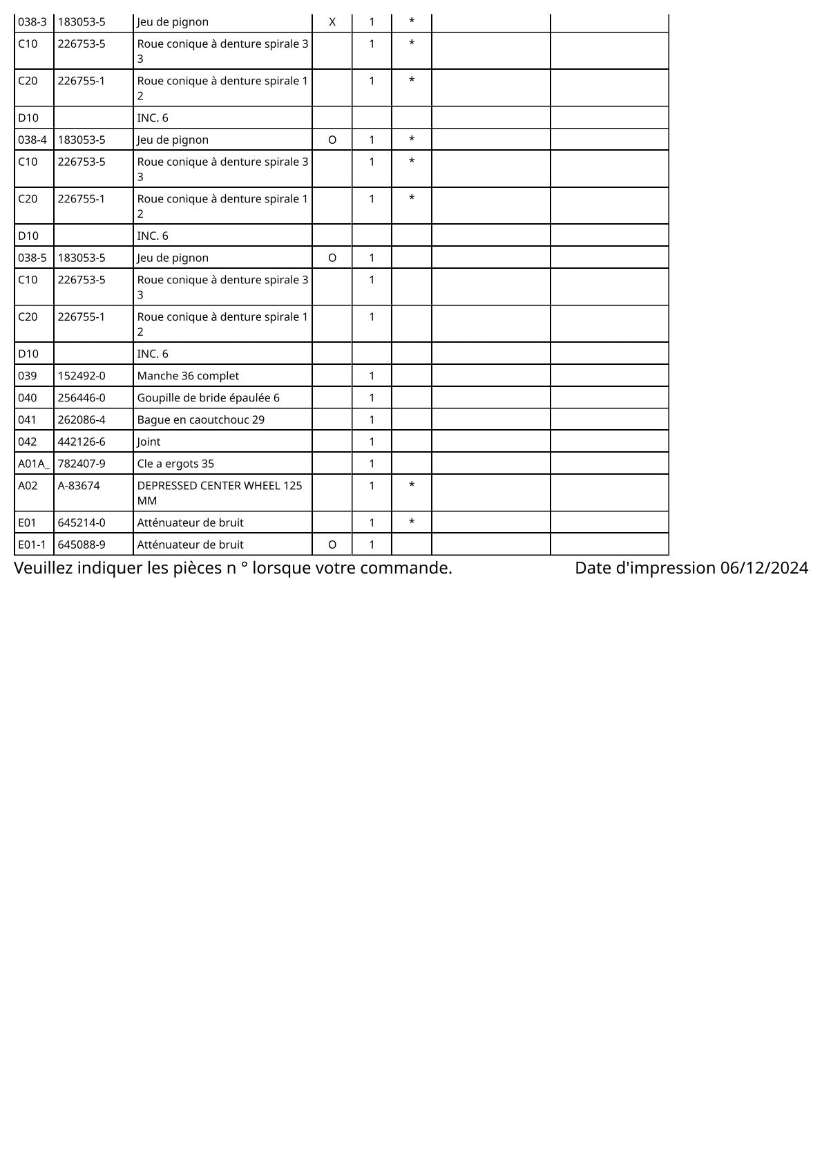 Vue éclatée Makita 9015B - page 4