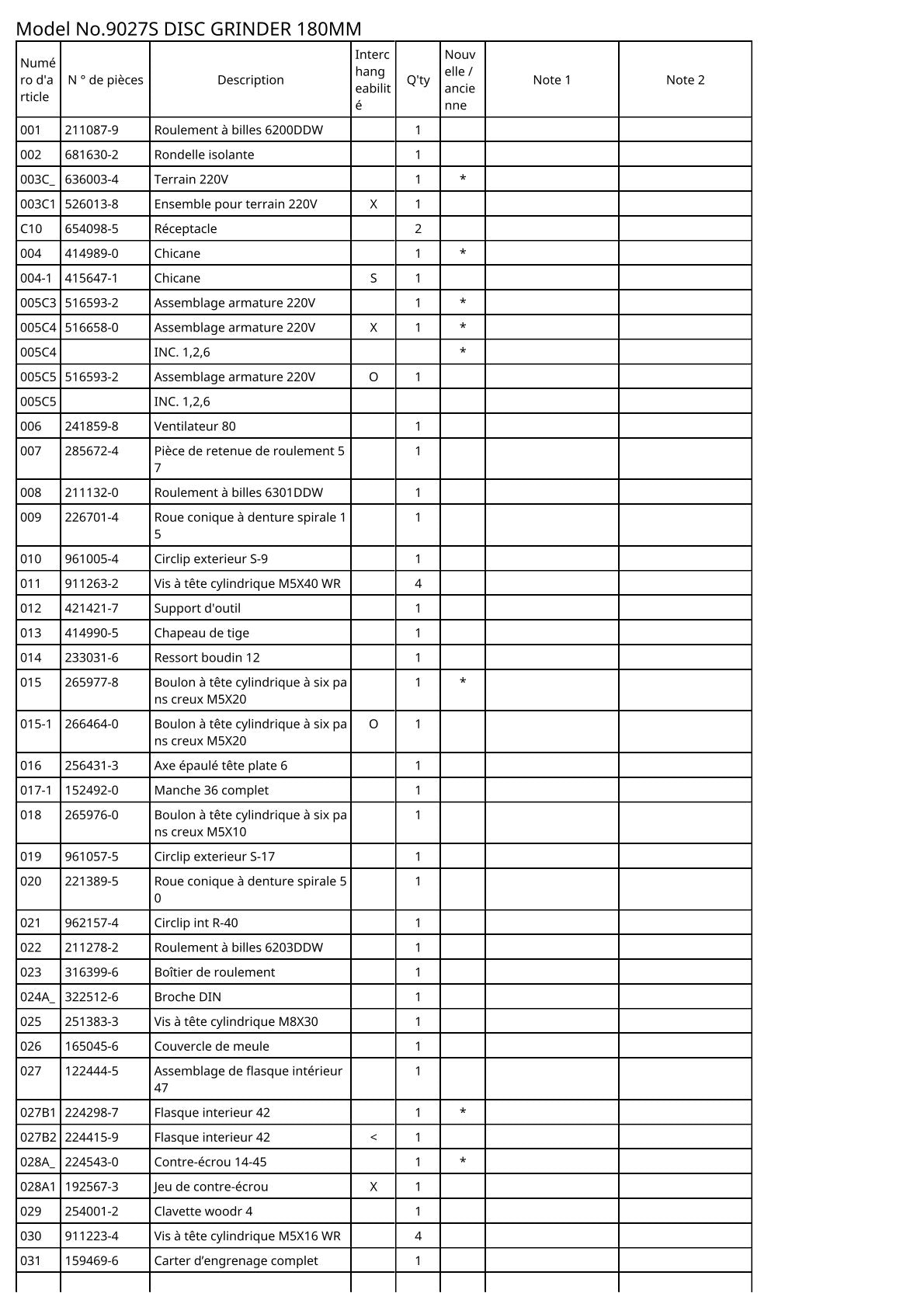 Vue éclatée Makita 9027S - page 2