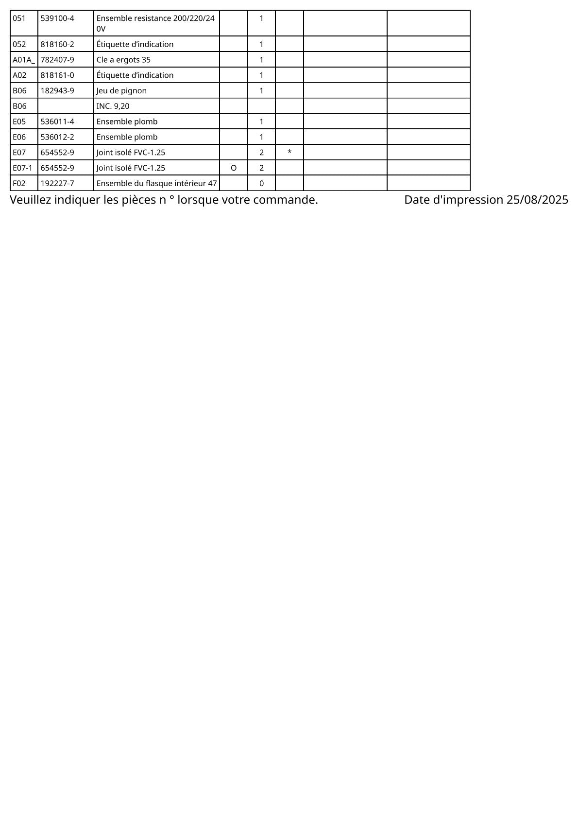 Vue éclatée Makita 9027S - page 4