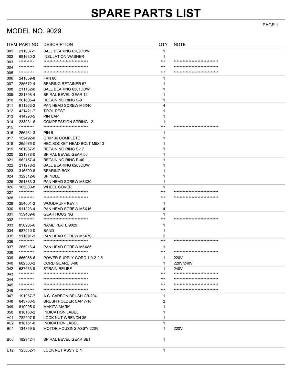 Vue éclatée Makita 9029 - page 2