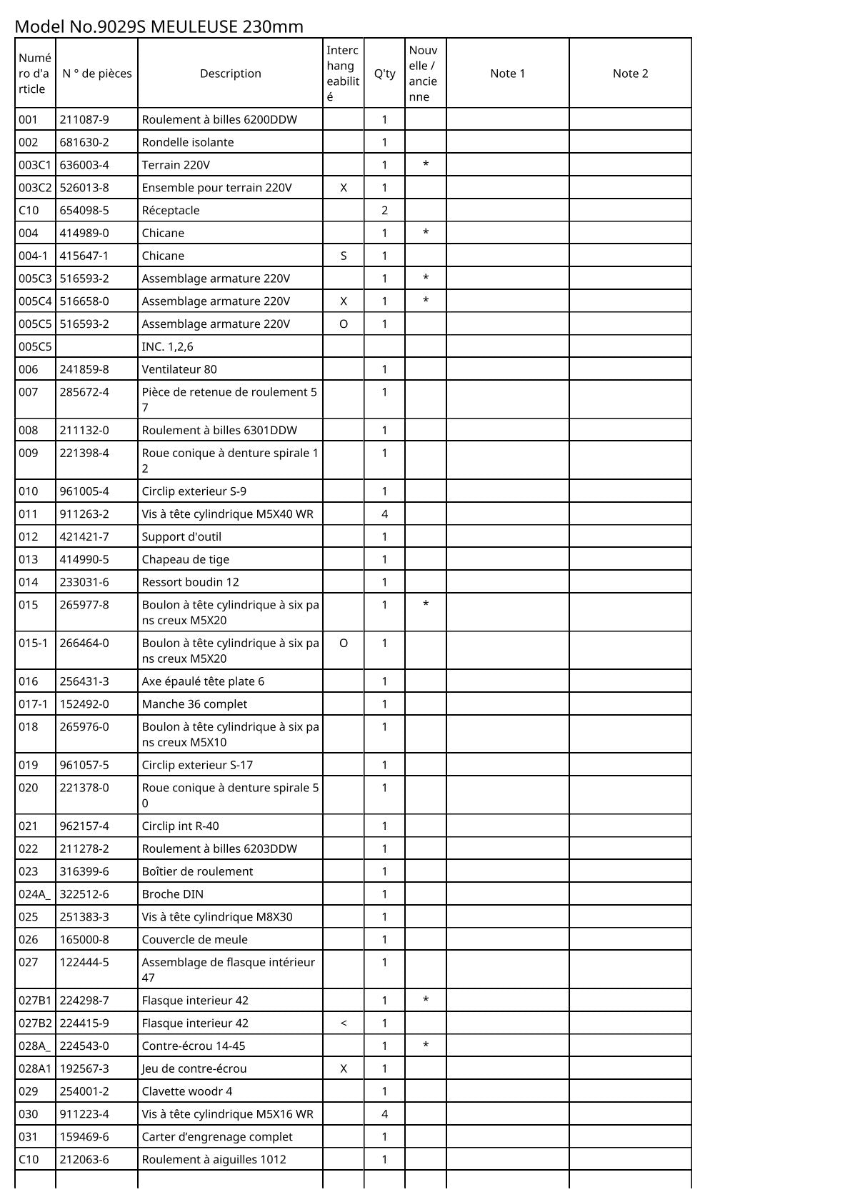 Vue éclatée Makita 9029S - page 2