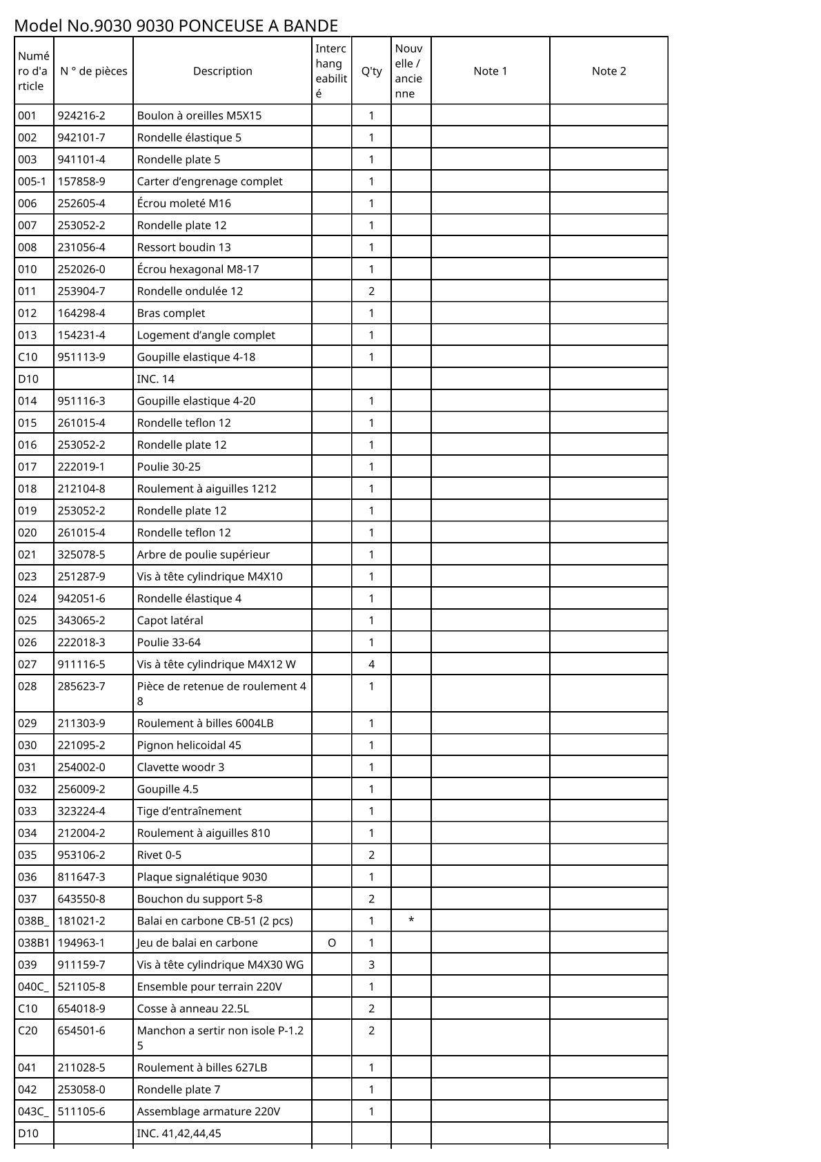 Vue éclatée Makita 9030 - page 2