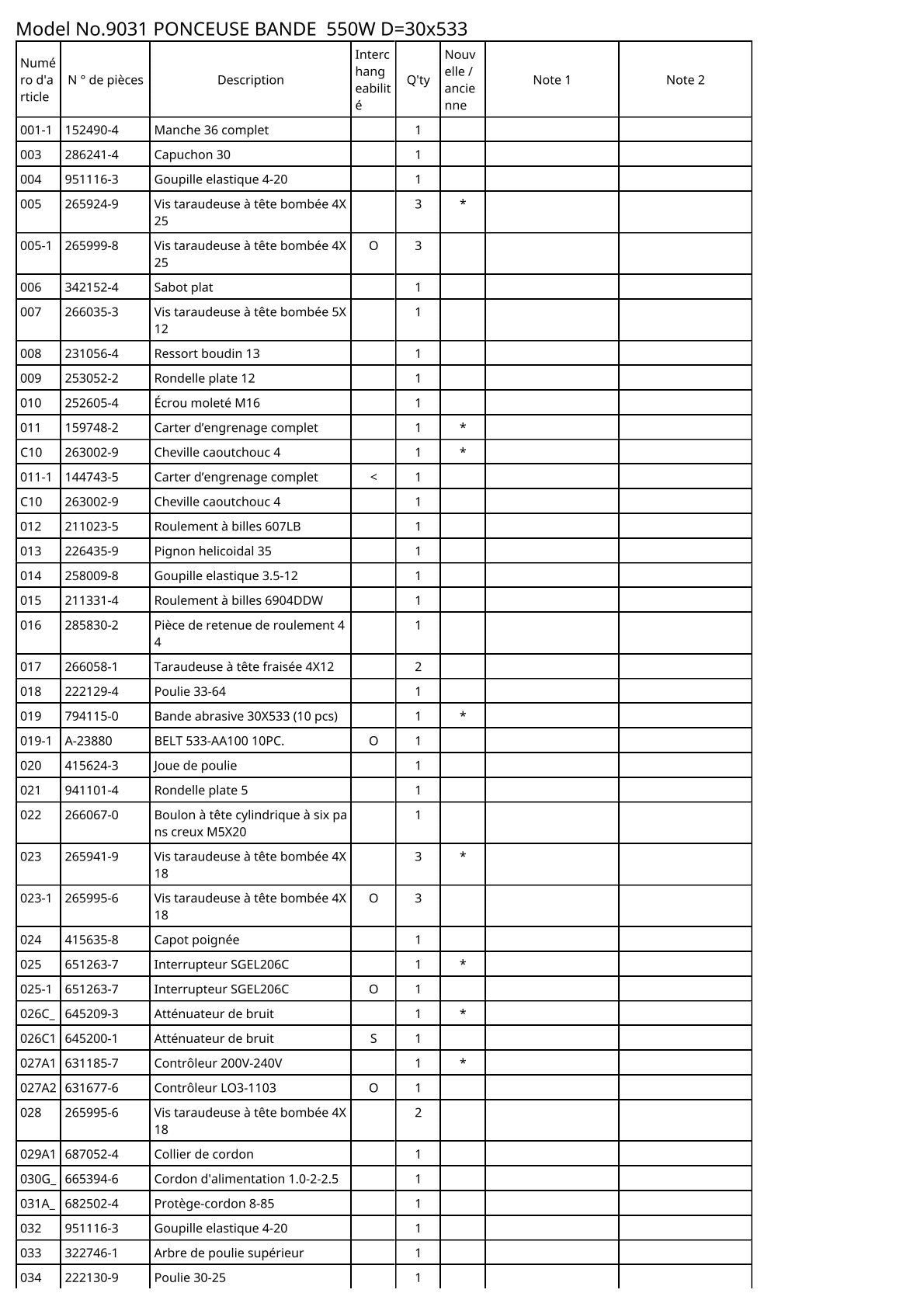 Vue éclatée Makita 9031 - page 2
