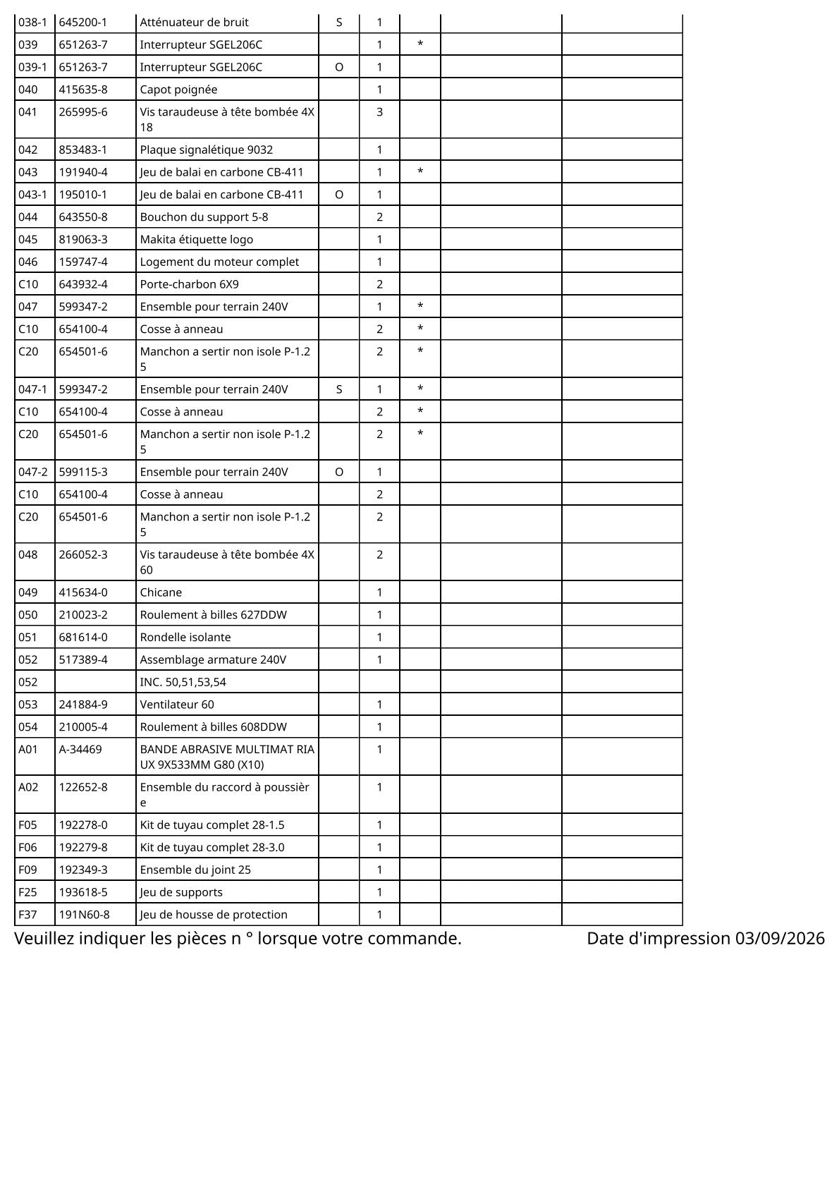 Vue éclatée Makita 9032 - page 3