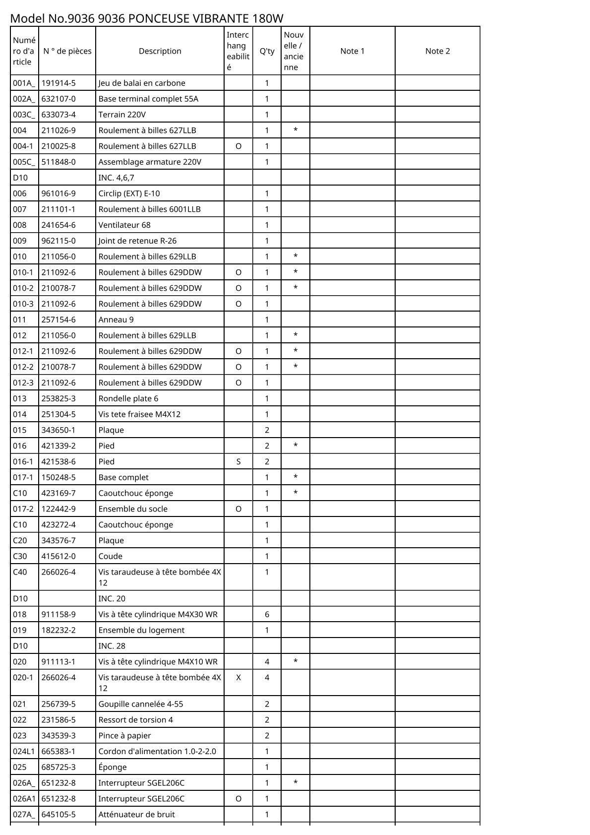 Vue éclatée Makita 9036 - page 2
