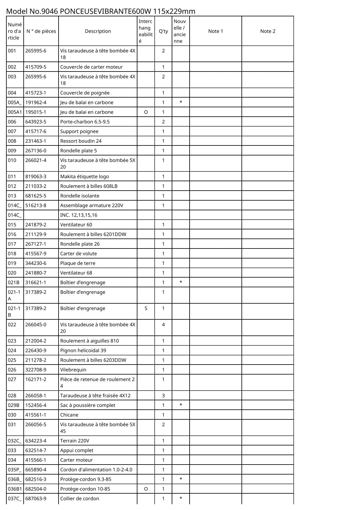 Vue éclatée Makita 9046 - page 2
