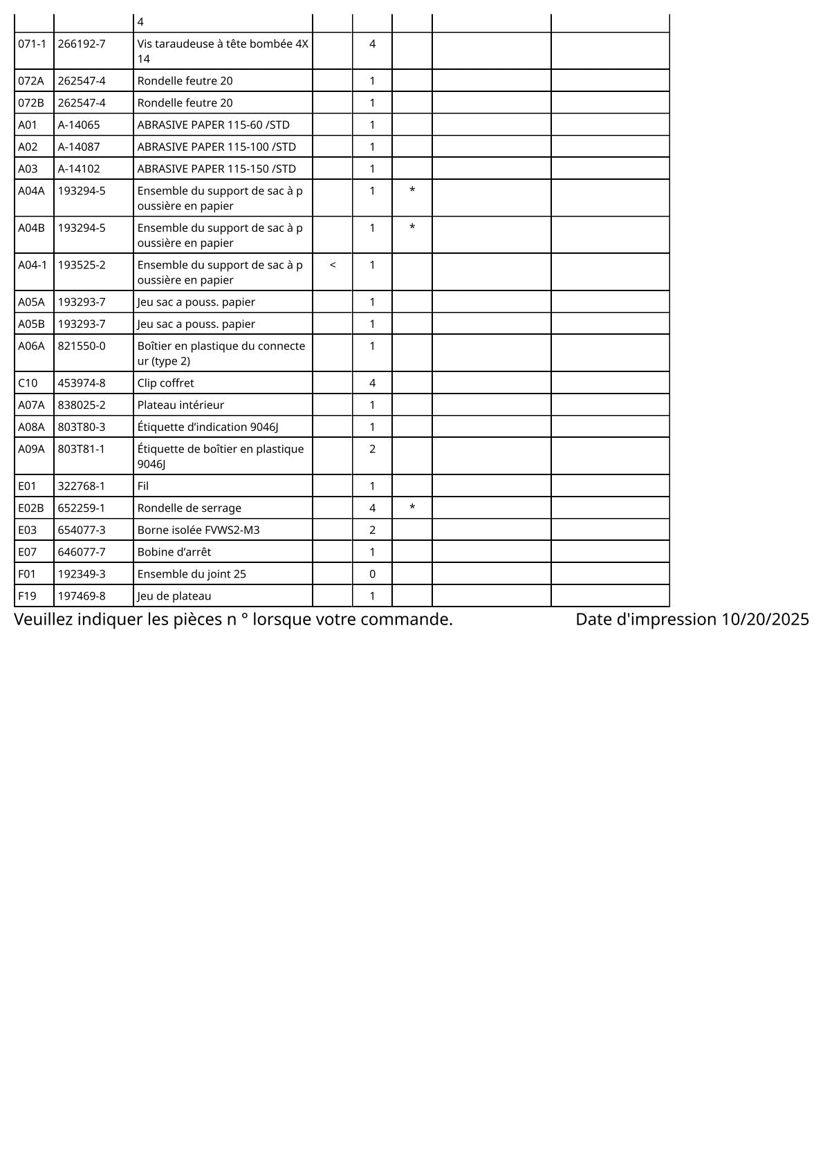 Vue éclatée Makita 9046 - page 4