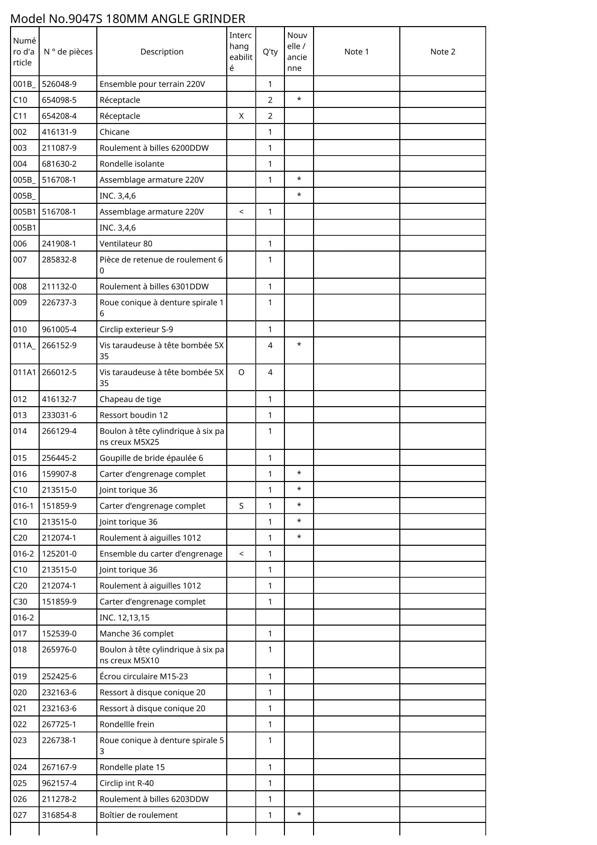 Vue éclatée Makita 9047S - page 2