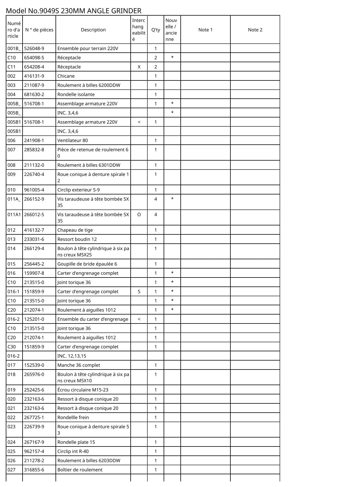 Vue éclatée Makita 9049S - page 2