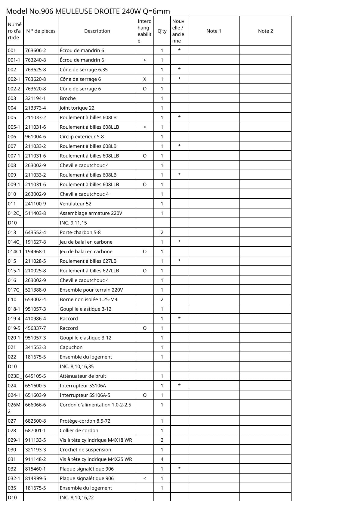 Vue éclatée Makita 906 - page 2