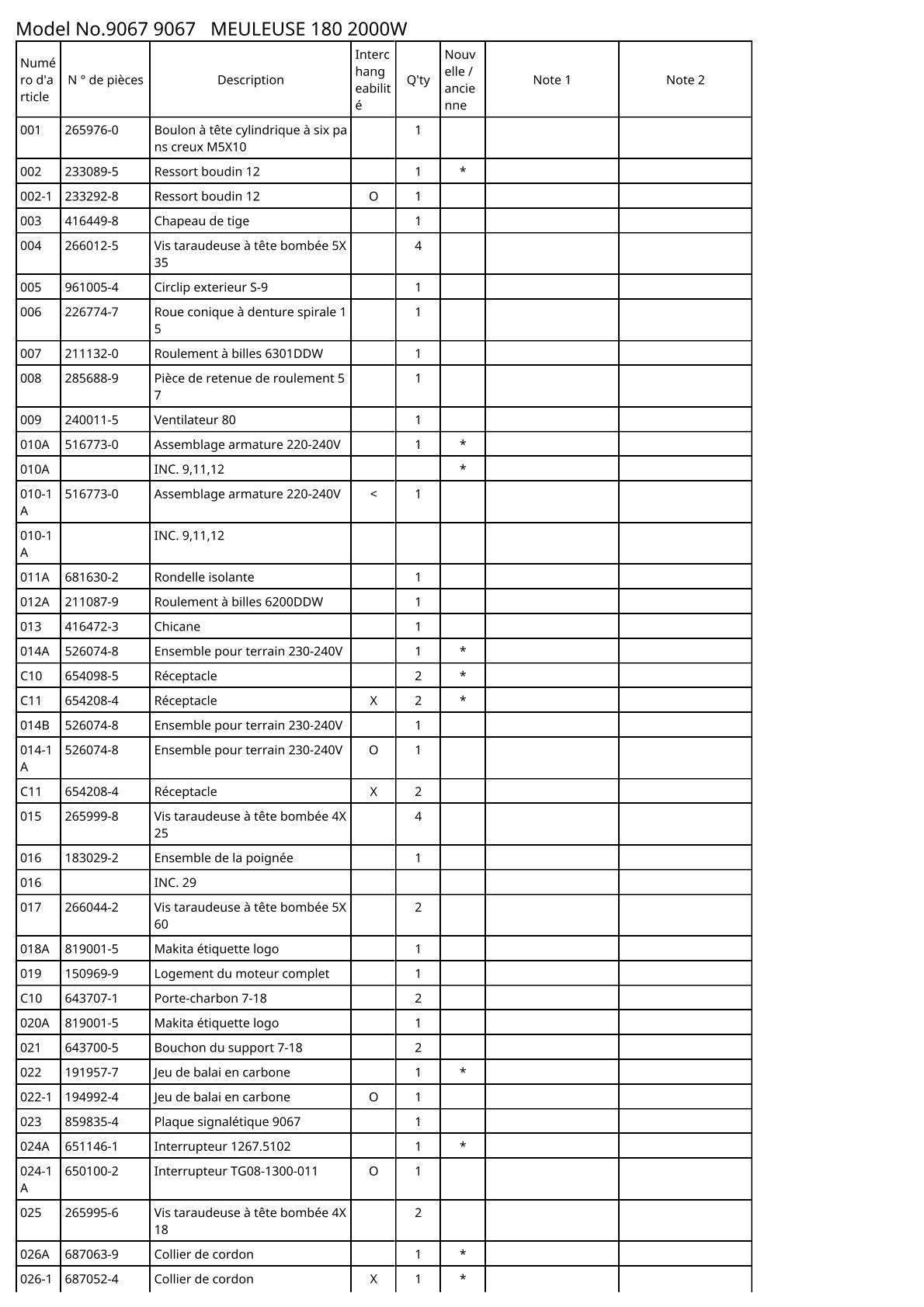 Vue éclatée Makita 9067 - page 2