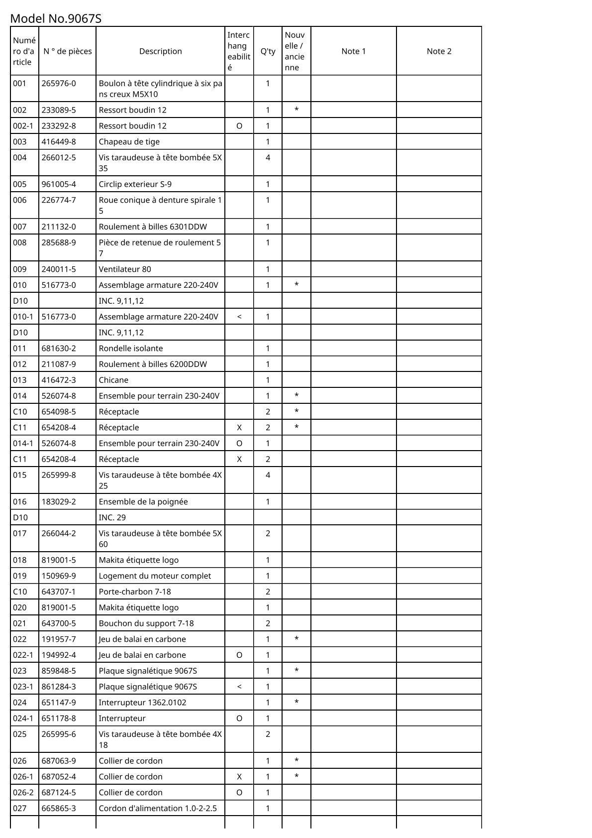 Vue éclatée Makita 9067S - page 2