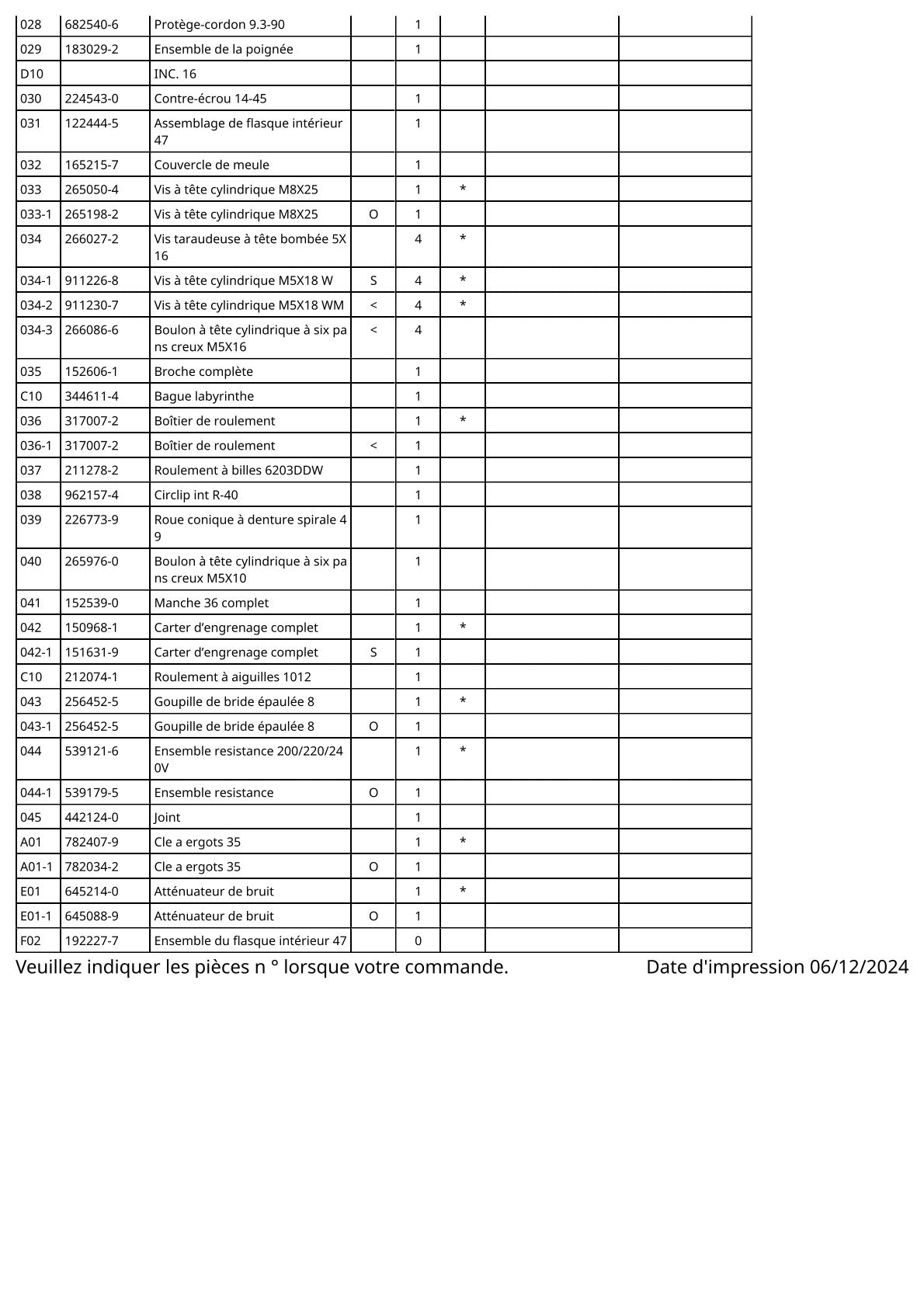 Vue éclatée Makita 9067S - page 3