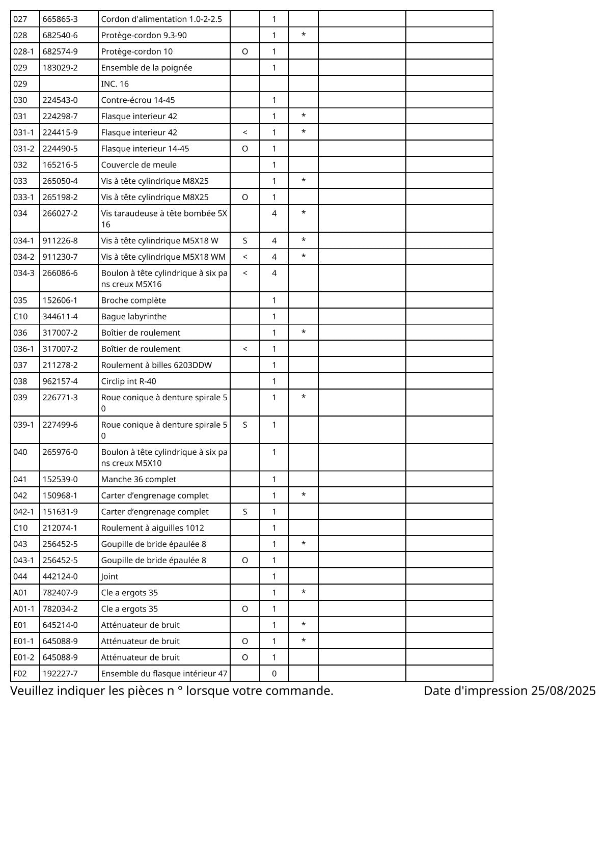 Vue éclatée Makita 9069 - page 3