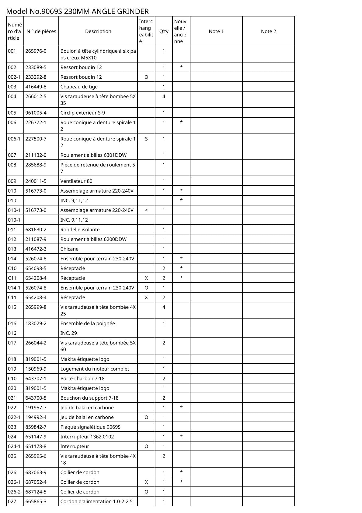 Vue éclatée Makita 9069S - page 2