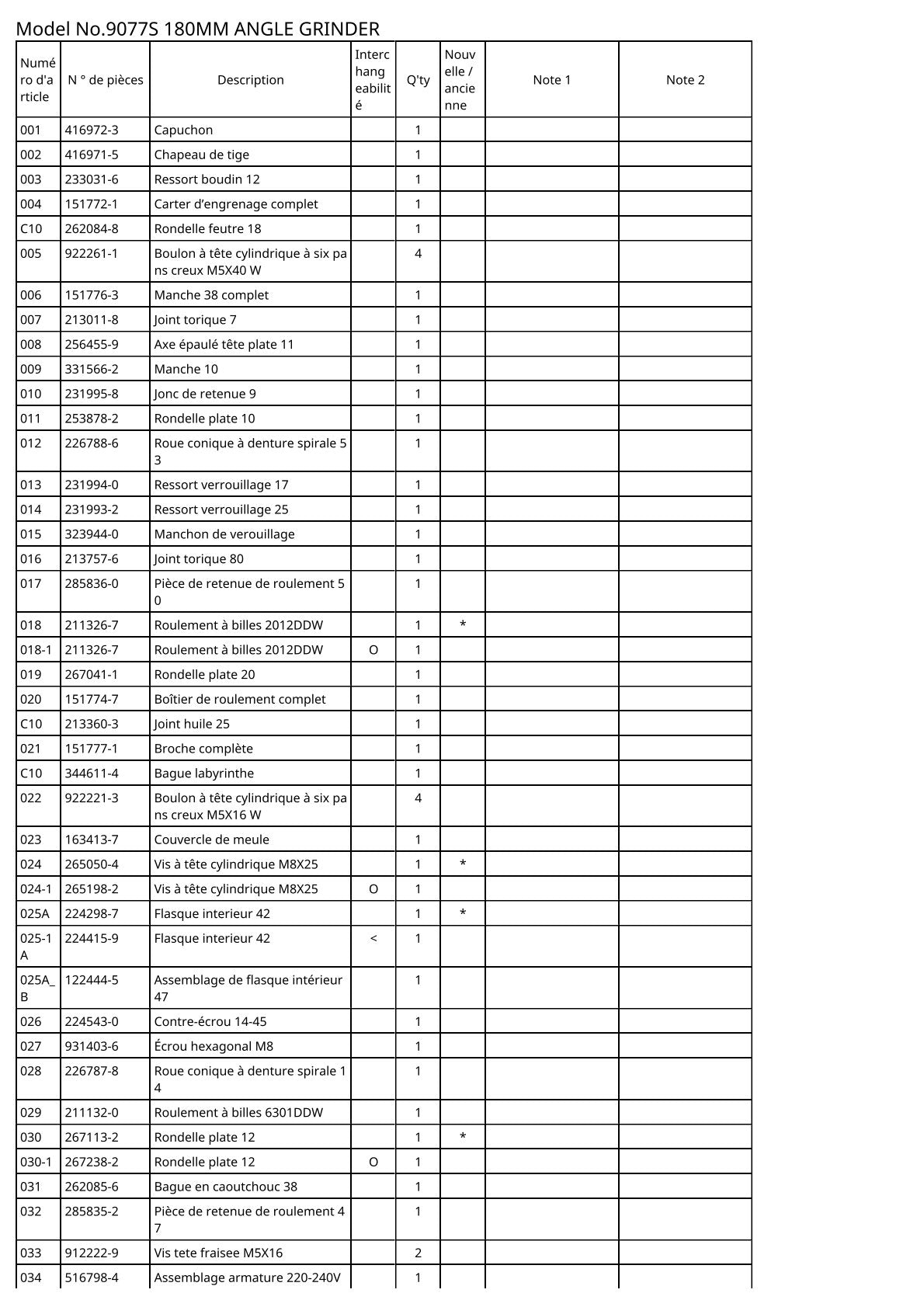 Vue éclatée Makita 9077S - page 2