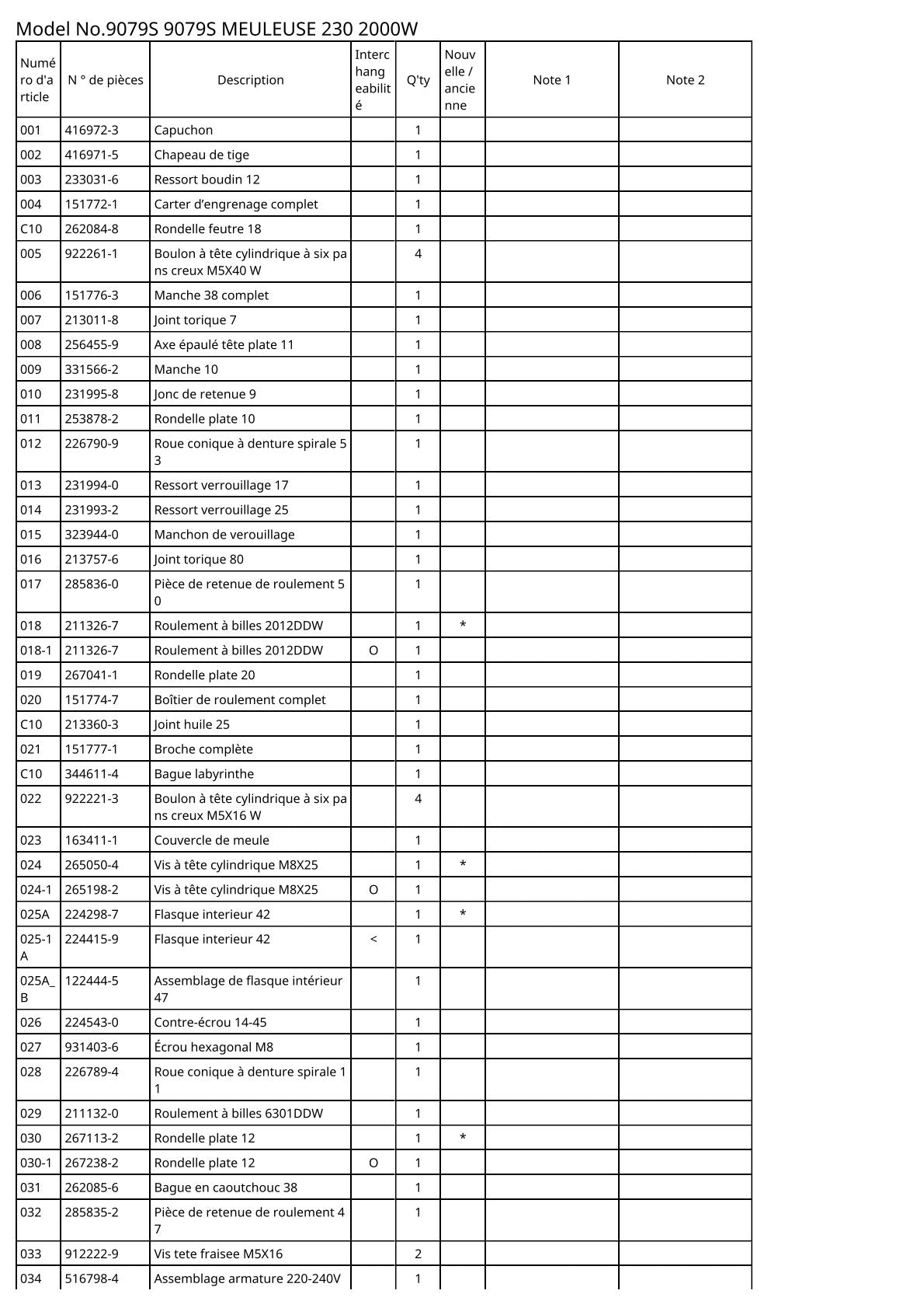 Vue éclatée Makita 9079S - page 2