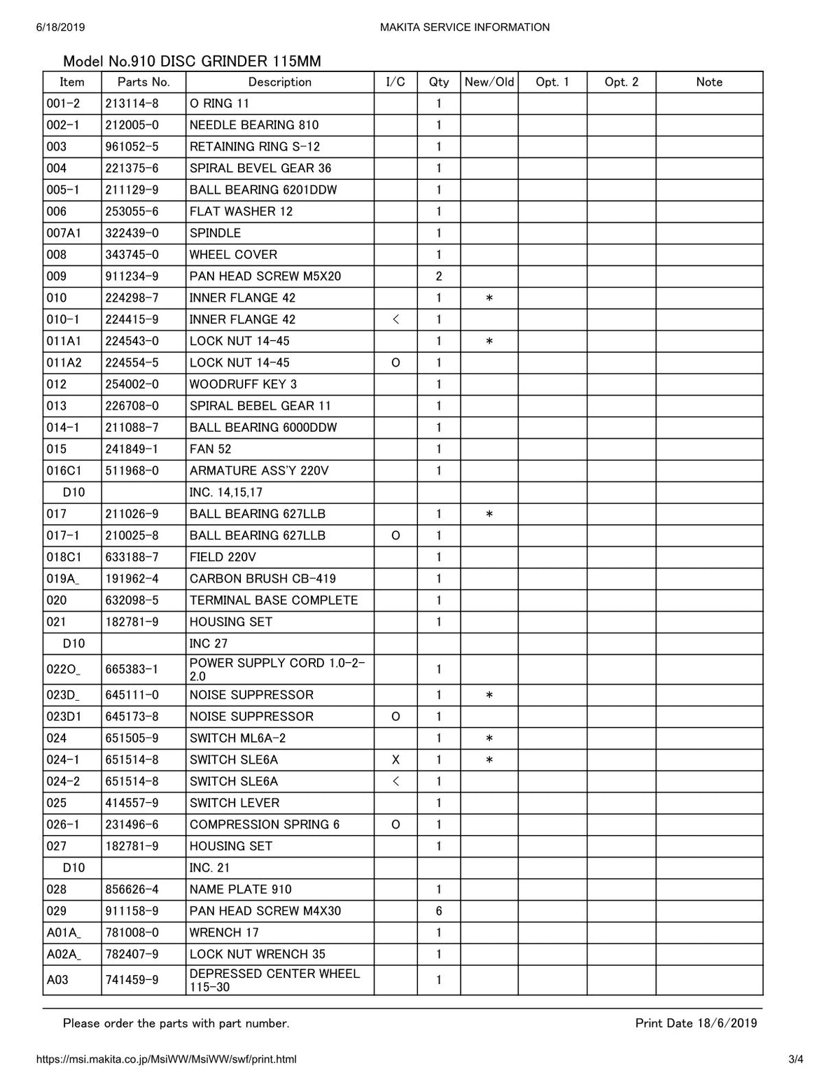 Vue éclatée Makita 910 - page 3