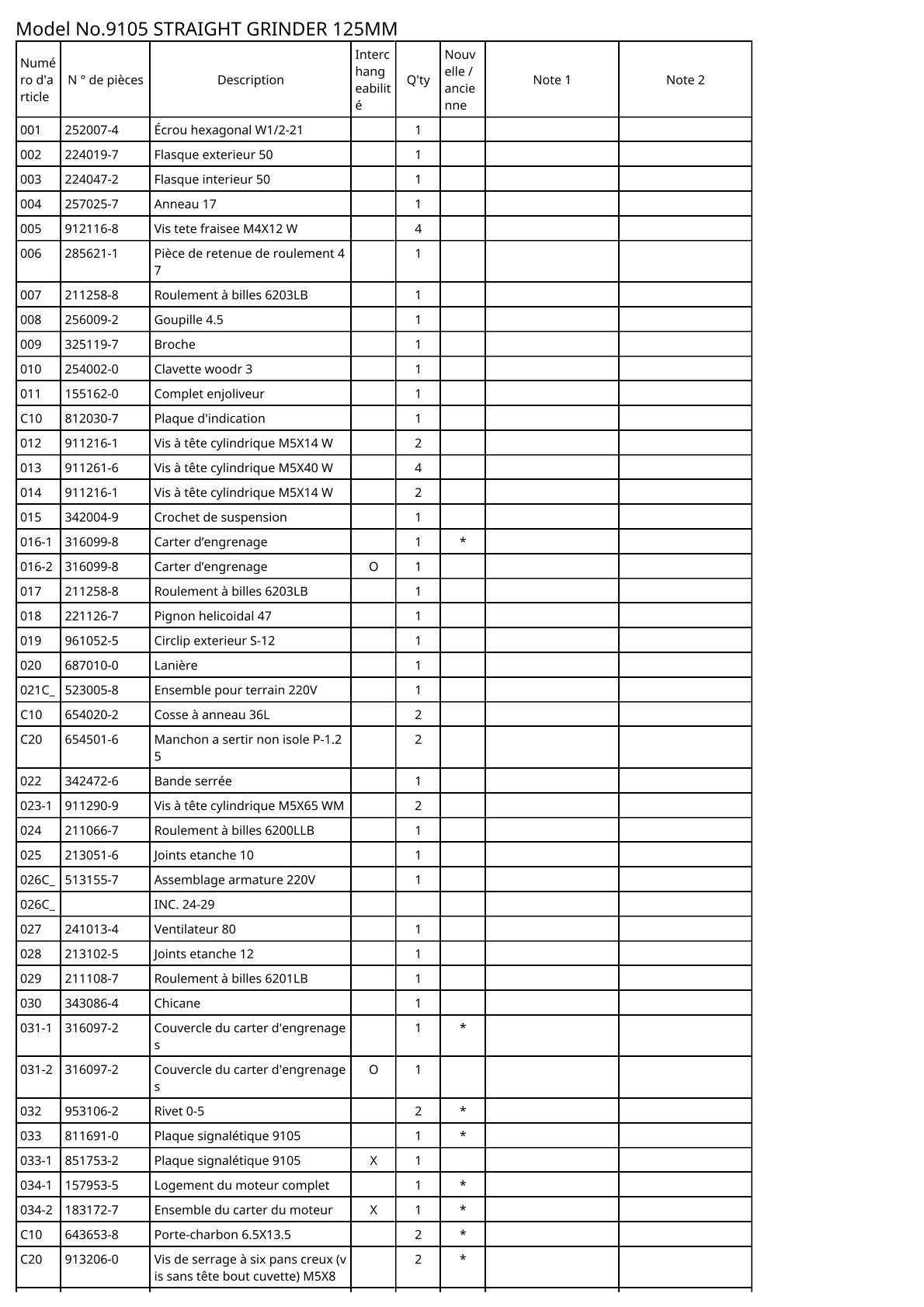 Vue éclatée Makita 9105 - page 2