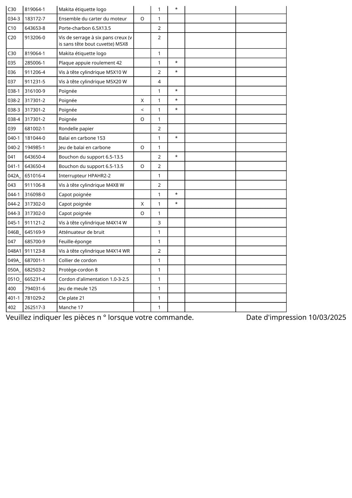 Vue éclatée Makita 9105 - page 3
