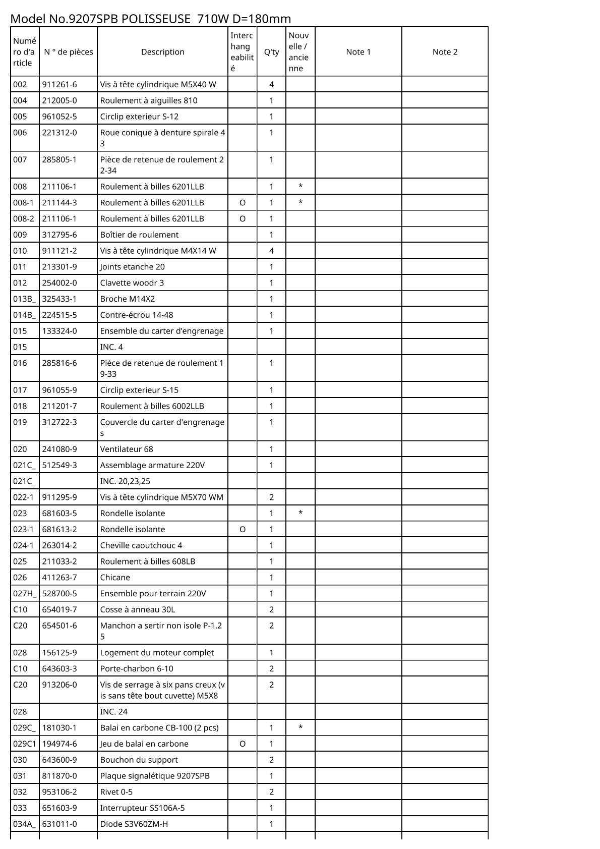 Vue éclatée Makita 9207SPB - page 2
